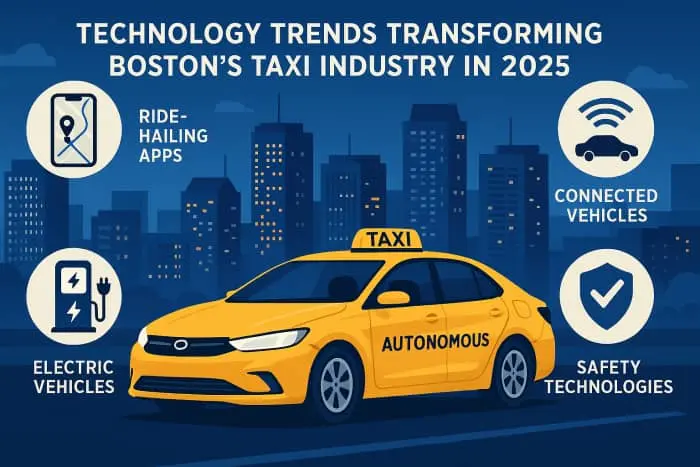 Technology Trends Transforming Boston’s Taxi Industry in 2025